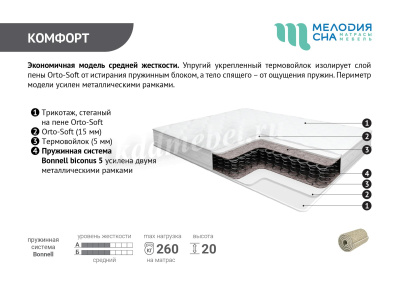 Матрас Комфорт 700*1900
