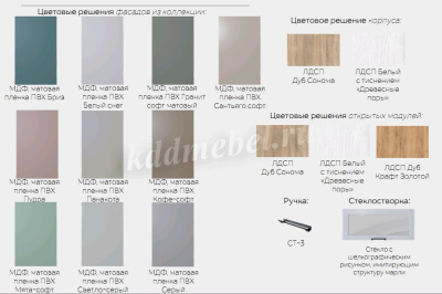 Шкаф верхний угловой высокий ВУВП кухня Кампео (Белый/Пудра)