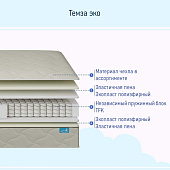Матрас Глобал Темза ЭКО 1400*2000