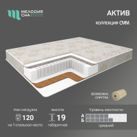 Актив_01_характеристика_1080х1080