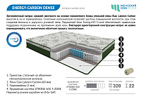 Матрас Energy-carbon dens 1400*2000
