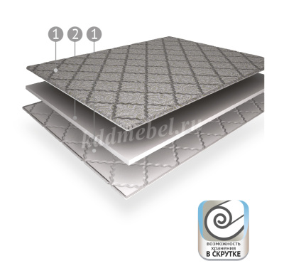 Наматрасник Topper Софт 1600*2000